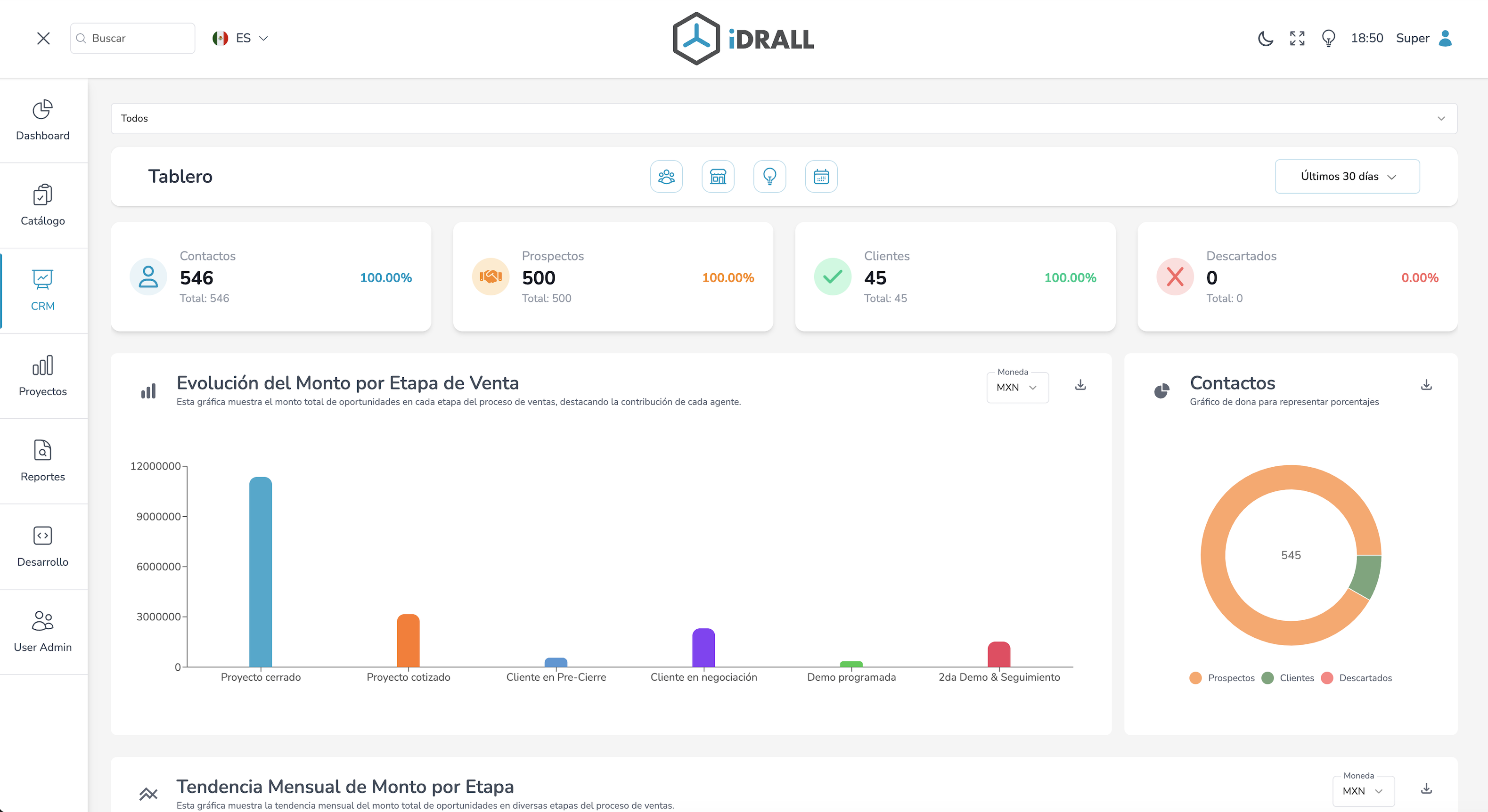 Dashboards